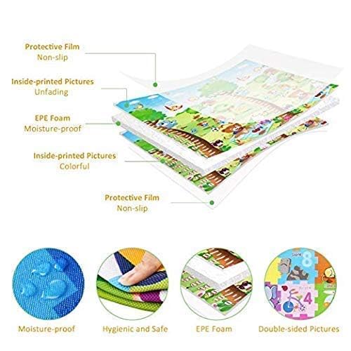 Foldable Kids Play Mat – Waterproof, Non-Toxic Foam Activity Mat with Educational Print (Standard Size - 6 Feet X 4 Feet), 1 Count
