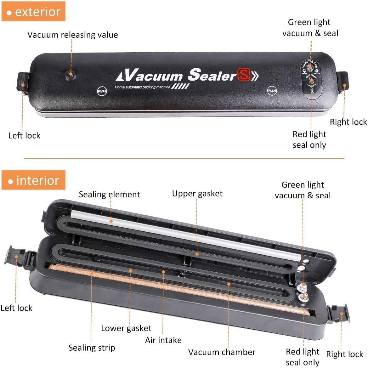 2in1 Electric Vacuum Sealer for Food Storage | Home Automatic Packing Sealing Machine | Household Kitchen Fresh Keeping food sealer Dry Moist Air sealing system with 06 food Bags (Medium)