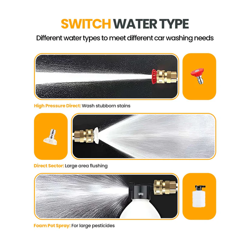 Cordless High-Pressure Washer – Portable Power Cleaning with Double Battery
