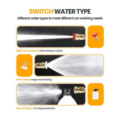 Cordless High-Pressure Washer – Portable Power Cleaning with Double Battery