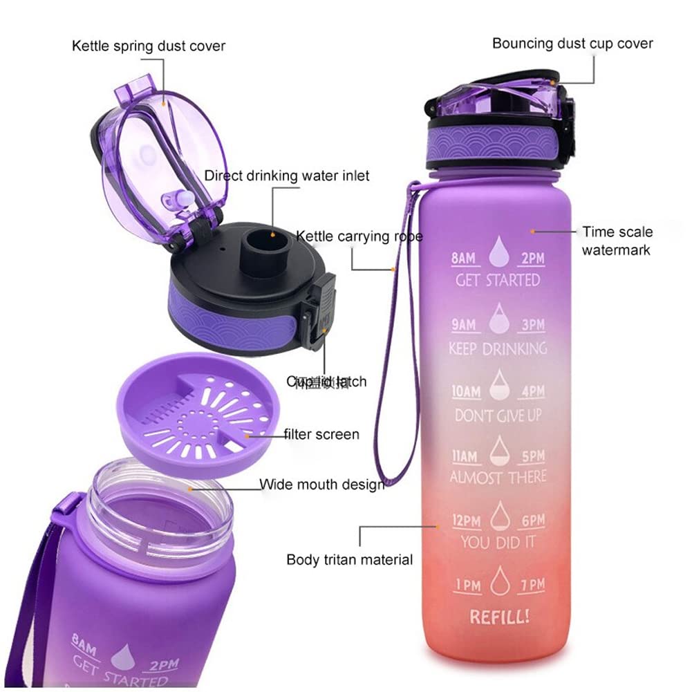 Motivational Water Bottle with Time Marker, Large BPA-Free Leakproof Sports Bottle with Flip Lid and Strap (1 Liter)