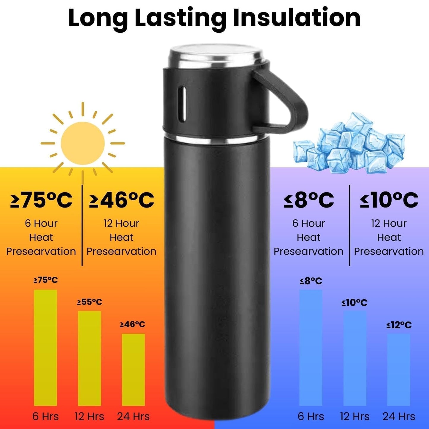 Premium Stainless Steel Vacuum Flask Gift Set (1 Flask + 2 Cups) – Elegant Hot & Cold Thermal Bottle Set with Gift Box