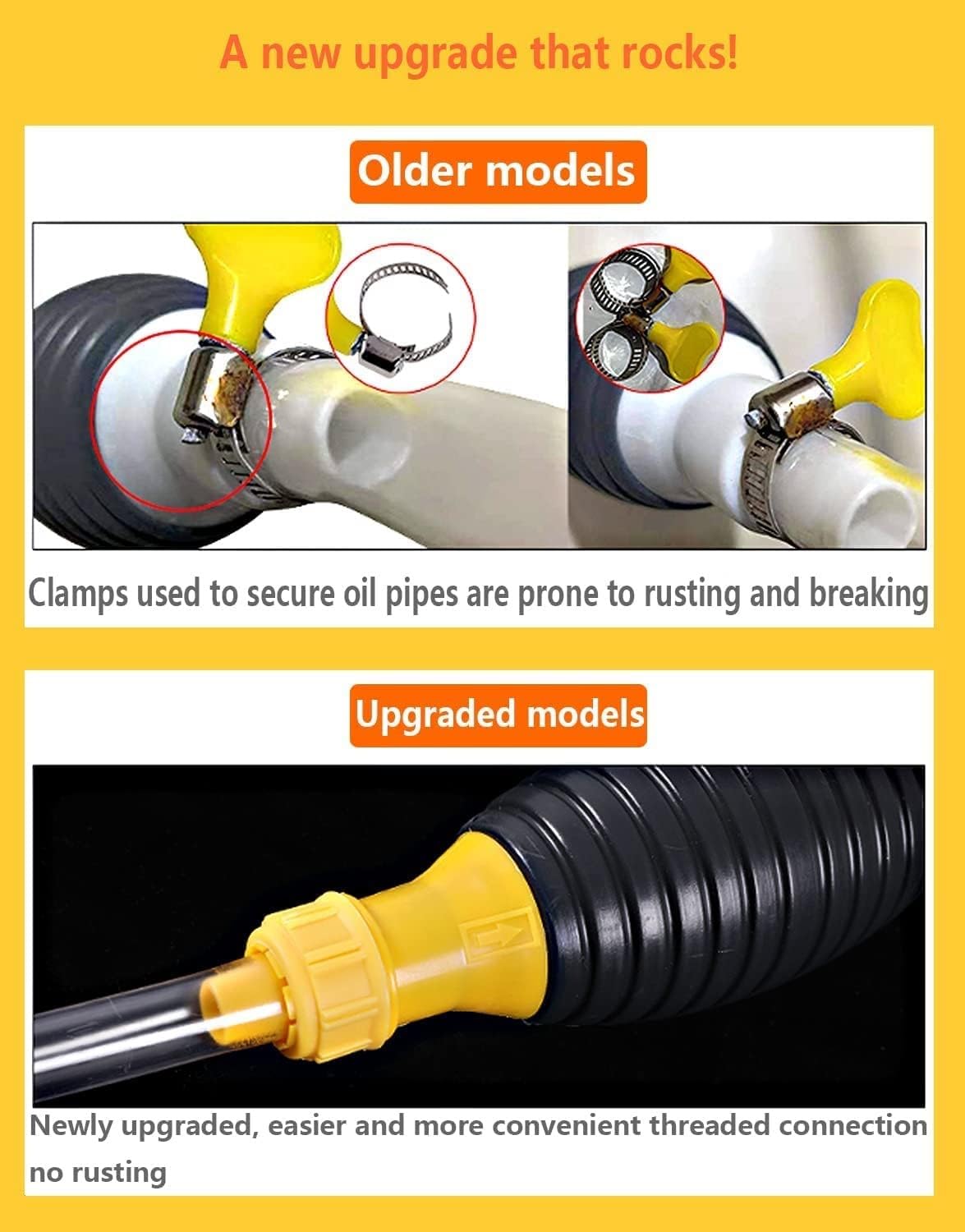 Estoy Manual Syphon Hand Pump with 2 meter Long Hose pipe, Multifunction Liquid Sucker Transfer Pump for Petrol, Diesel, Oil, Water Fish Tank (PACK OF 1, YELLOW+BLACK)